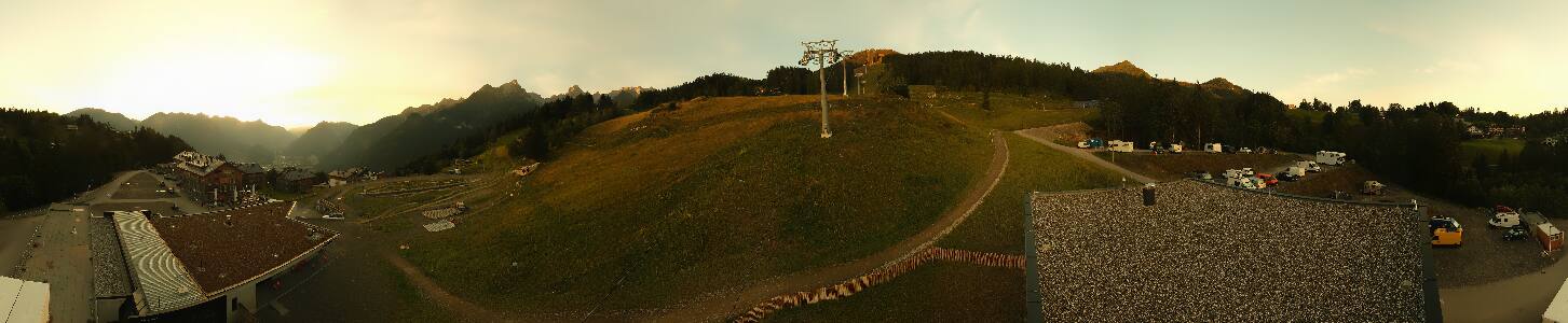 Bikepark Brandnertal