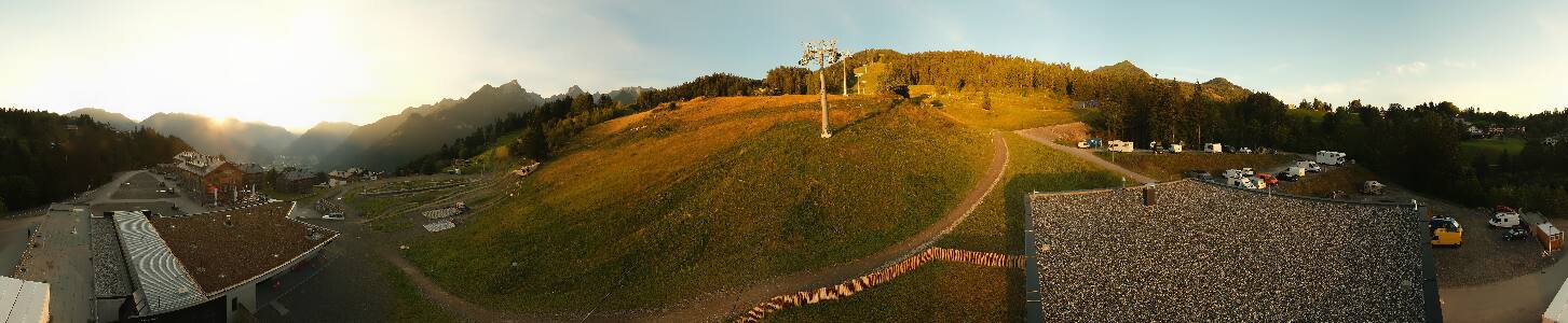 Bikepark Brandnertal