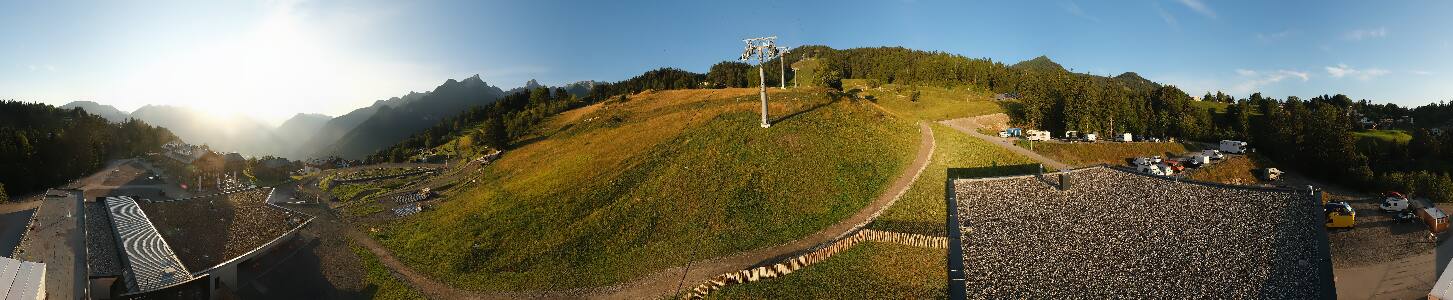 Bikepark Brandnertal