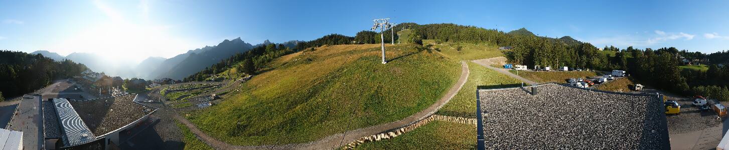 Bikepark Brandnertal