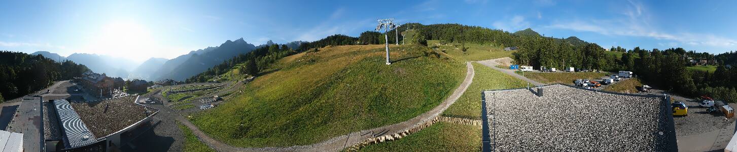 Bikepark Brandnertal