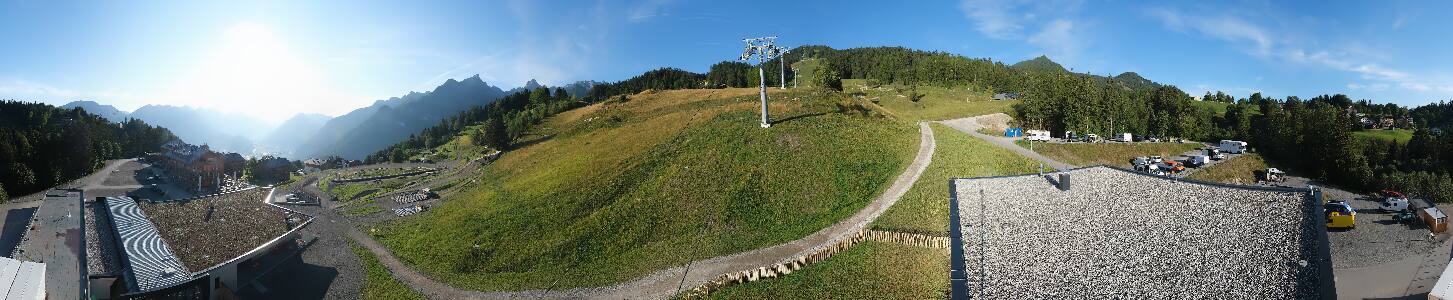 Bikepark Brandnertal