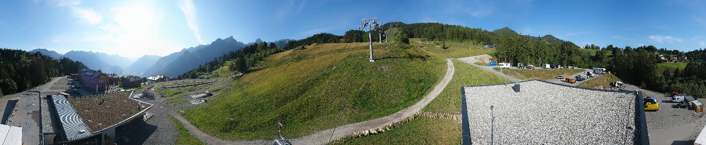 Bikepark Brandnertal
