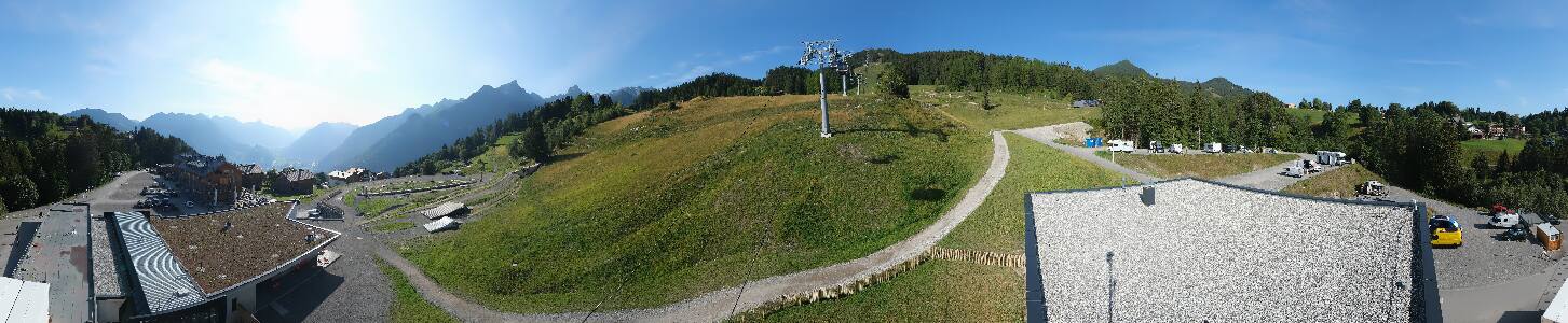 Bikepark Brandnertal