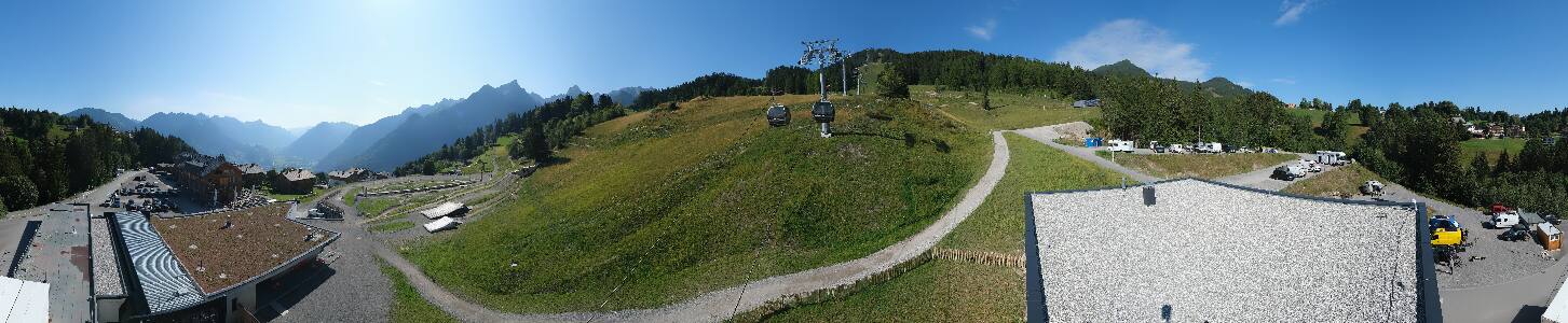 Bikepark Brandnertal