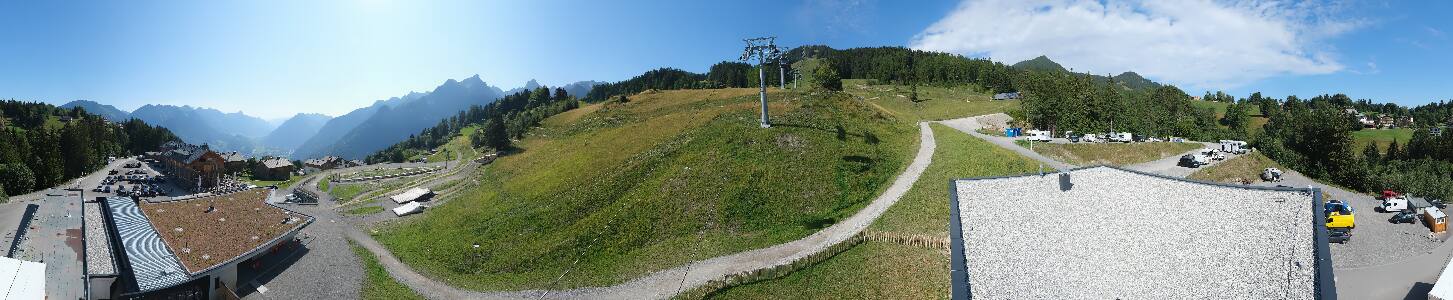 Bikepark Brandnertal