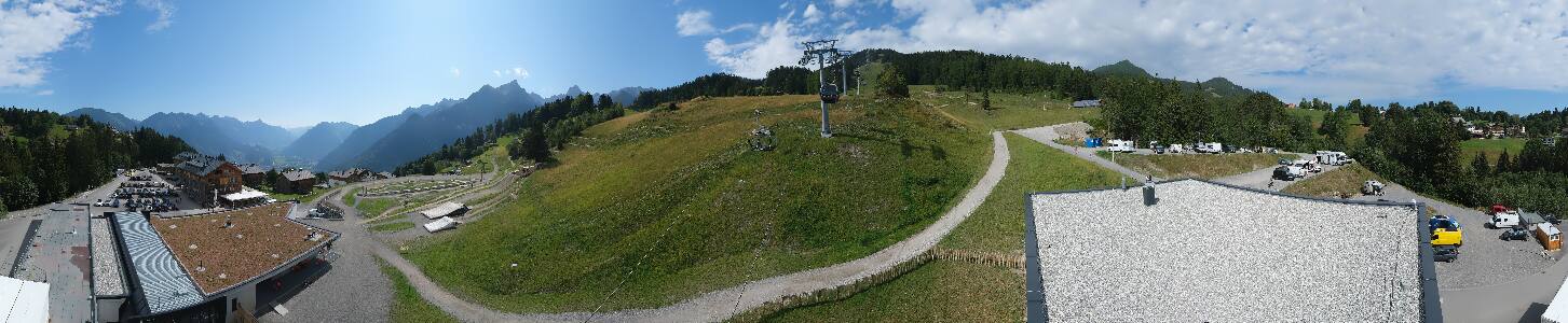 Bikepark Brandnertal