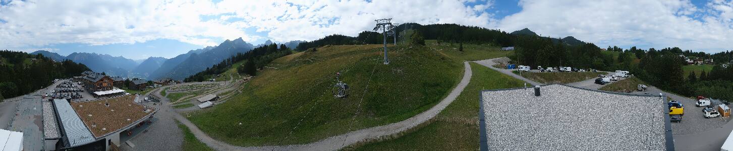 Bikepark Brandnertal