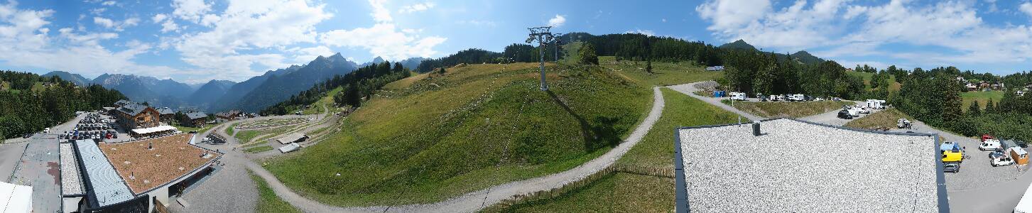 Bikepark Brandnertal