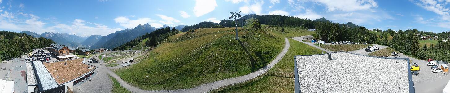 Bikepark Brandnertal