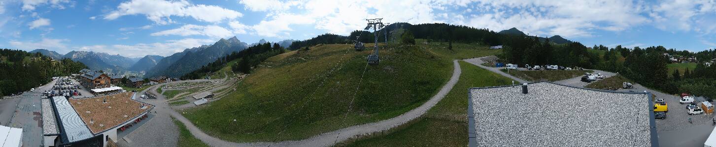 Bikepark Brandnertal