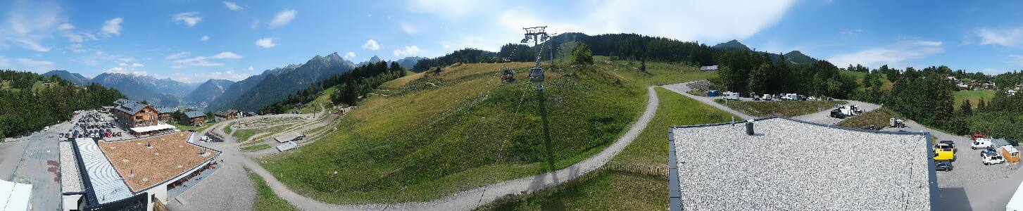 Bikepark Brandnertal