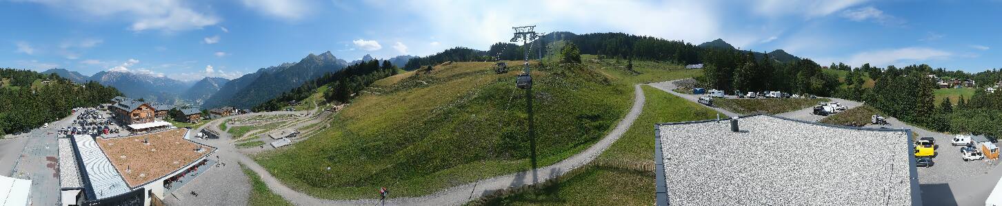 Bikepark Brandnertal