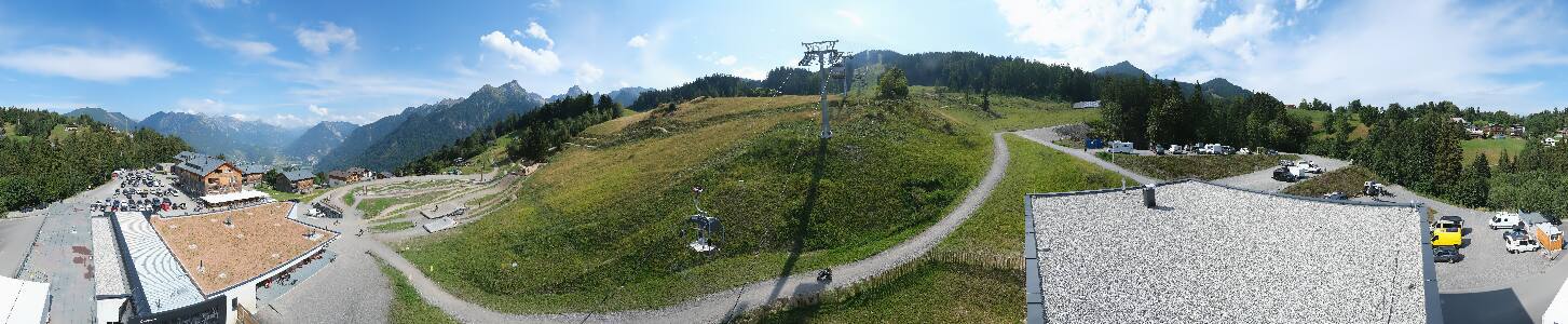 Bikepark Brandnertal