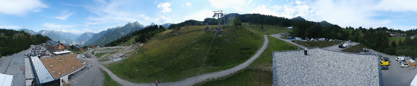 Bikepark Brandnertal