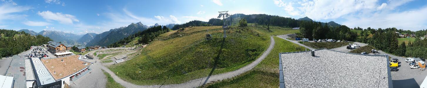 Bikepark Brandnertal