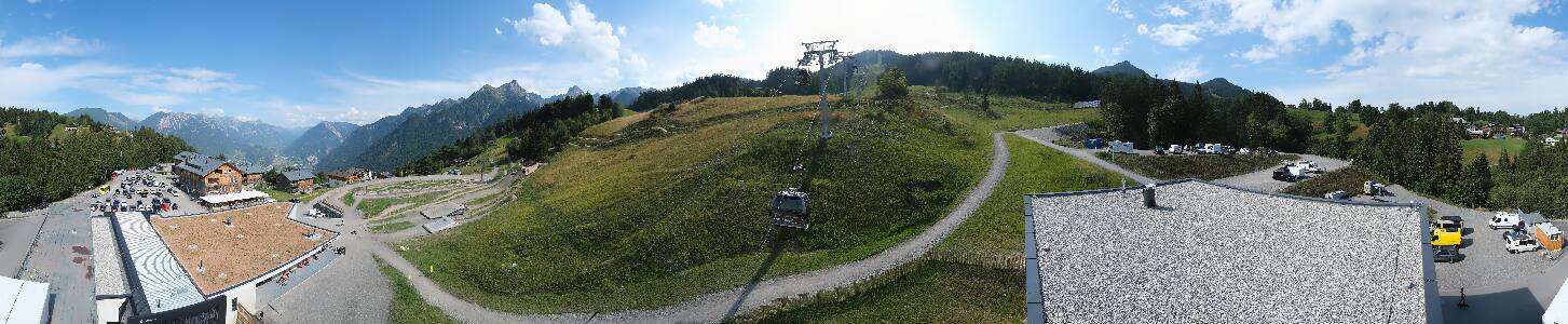 Bikepark Brandnertal