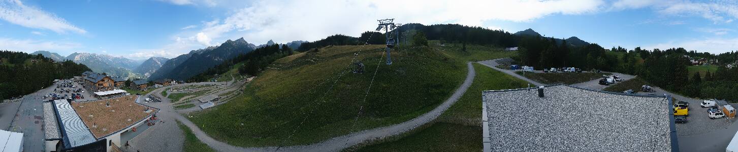 Bikepark Brandnertal