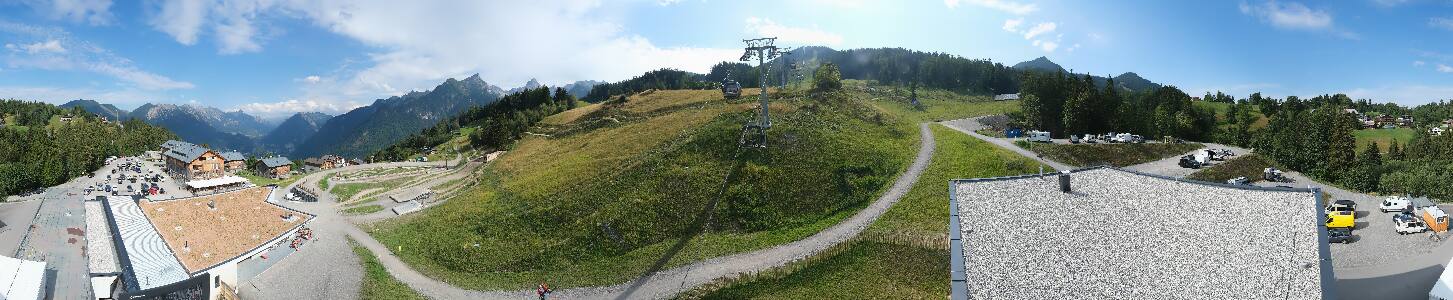 Bikepark Brandnertal