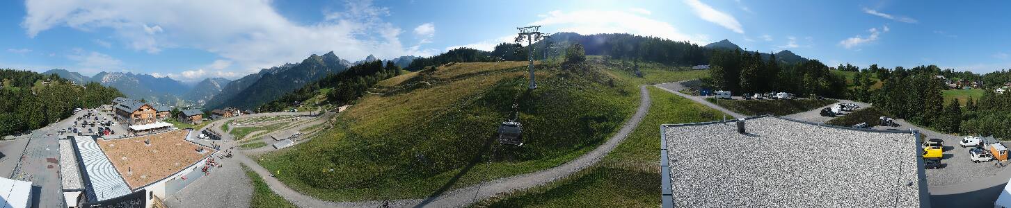Bikepark Brandnertal
