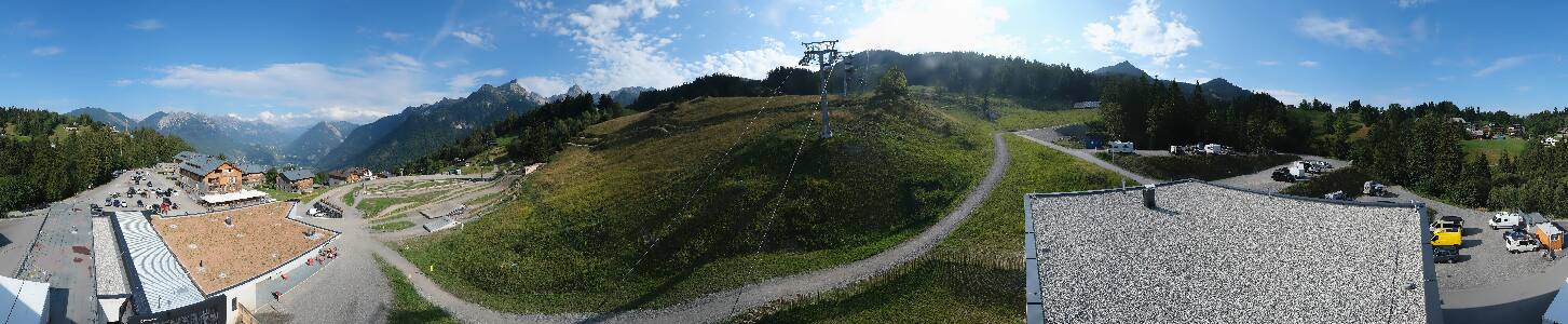Bikepark Brandnertal