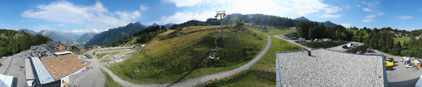 Bikepark Brandnertal