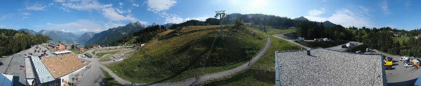 Bikepark Brandnertal