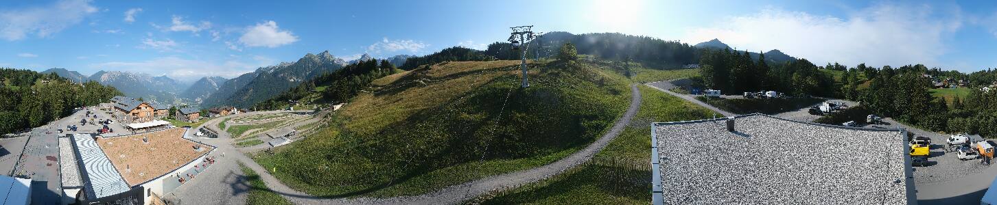 Bikepark Brandnertal