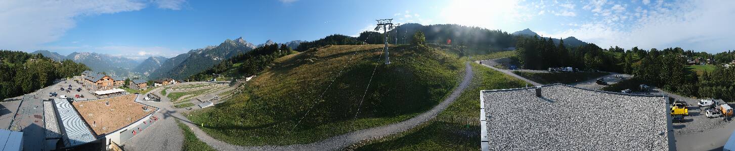 Bikepark Brandnertal
