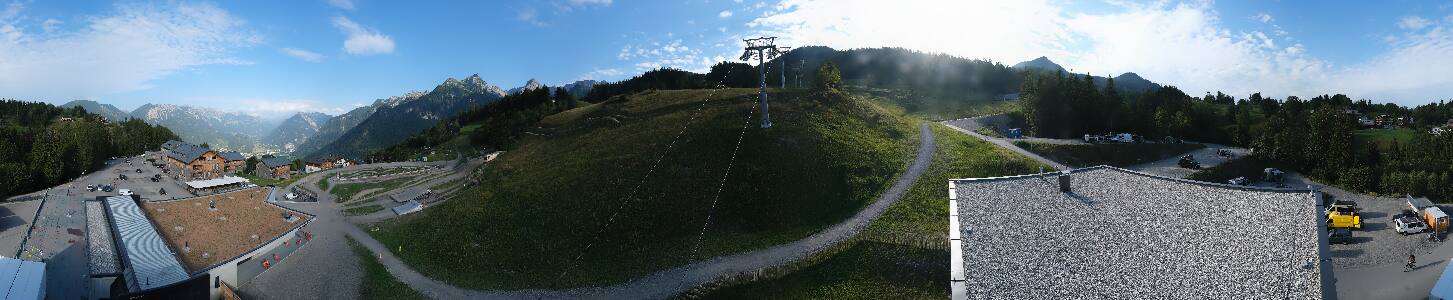 Bikepark Brandnertal