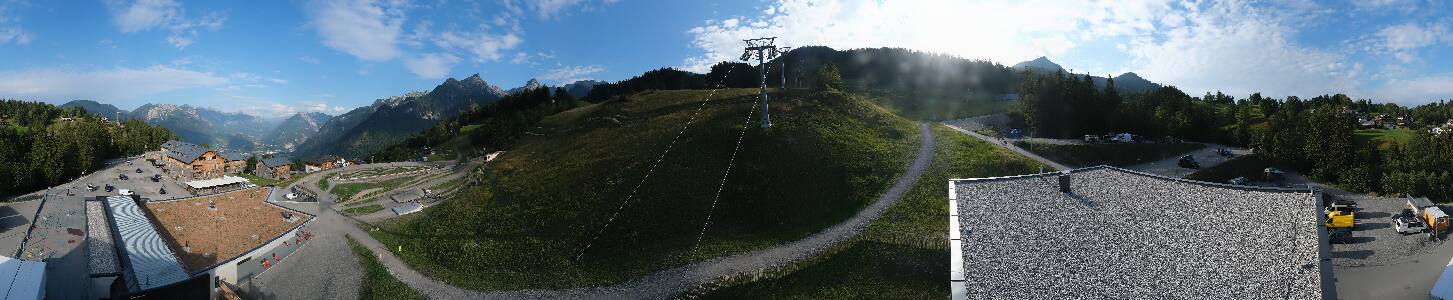 Bikepark Brandnertal