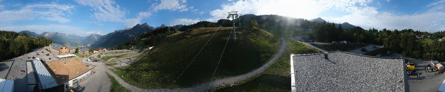 Bikepark Brandnertal