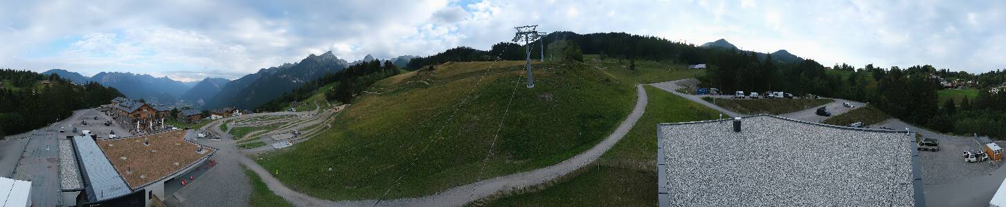 Bikepark Brandnertal