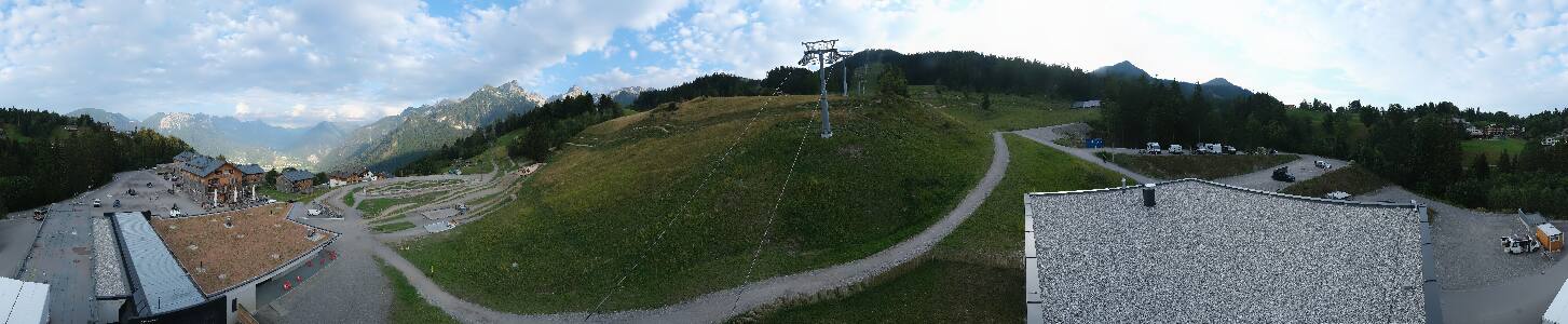Bikepark Brandnertal