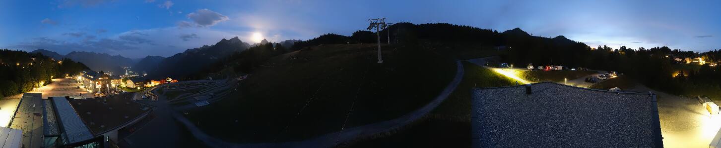Bikepark Brandnertal
