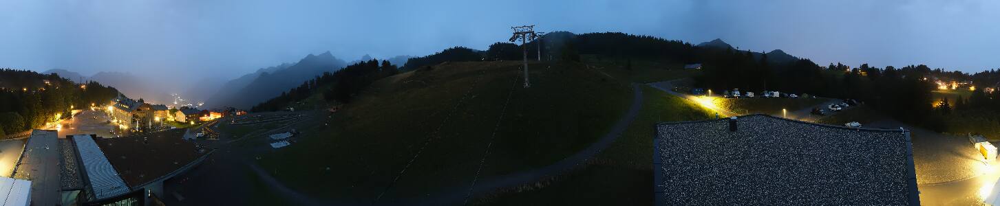 Bikepark Brandnertal
