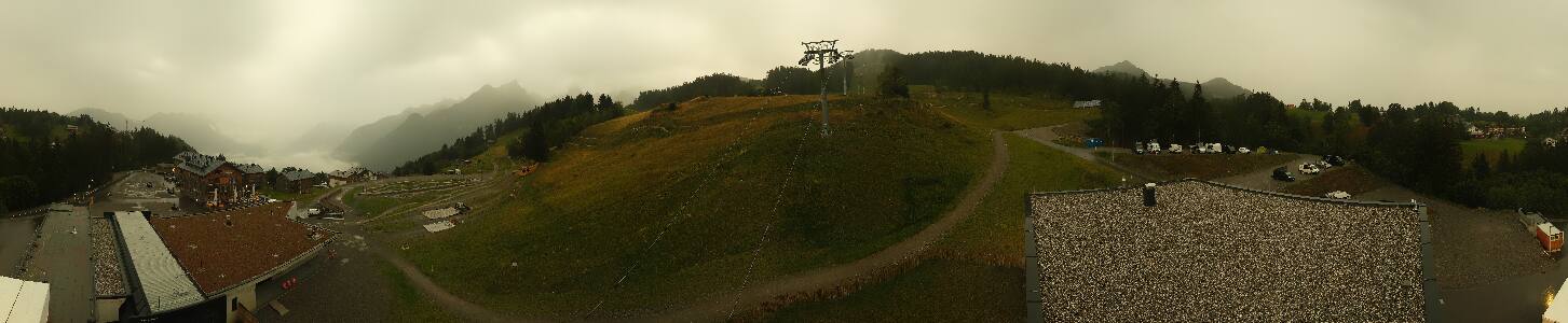Bikepark Brandnertal