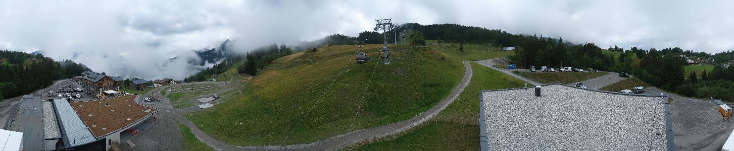 Bikepark Brandnertal