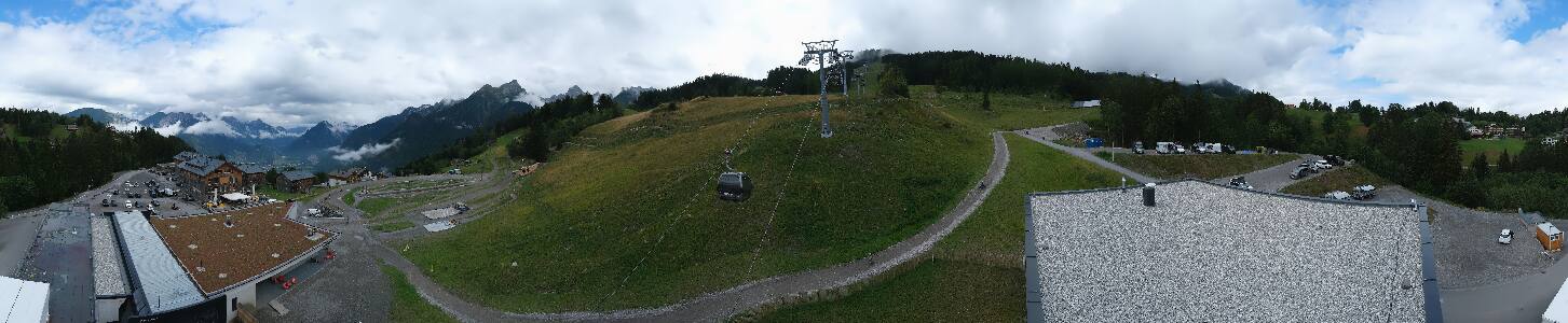 Bikepark Brandnertal