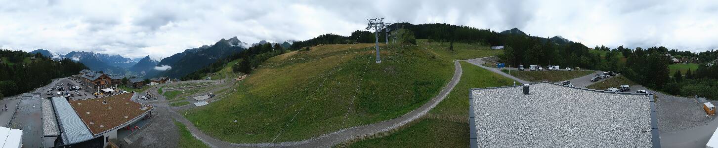 Bikepark Brandnertal