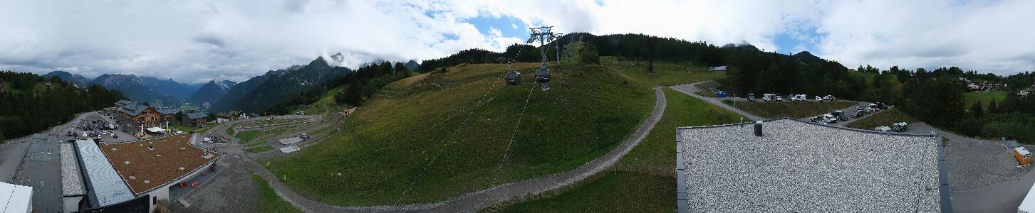 Bikepark Brandnertal