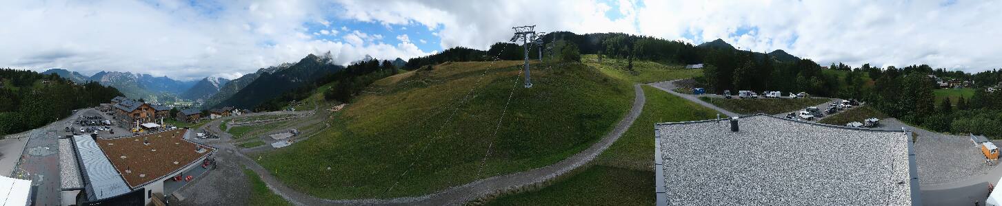Bikepark Brandnertal