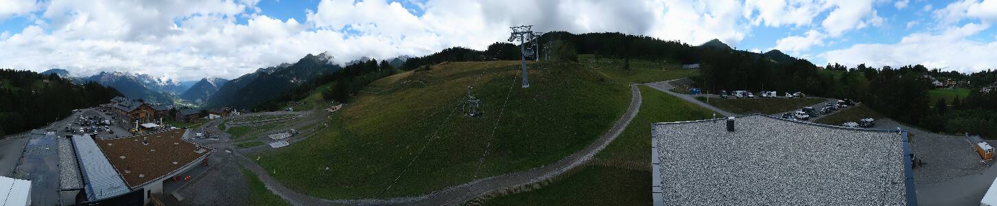 Bikepark Brandnertal