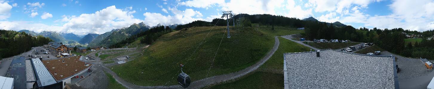 Bikepark Brandnertal