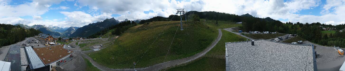Bikepark Brandnertal