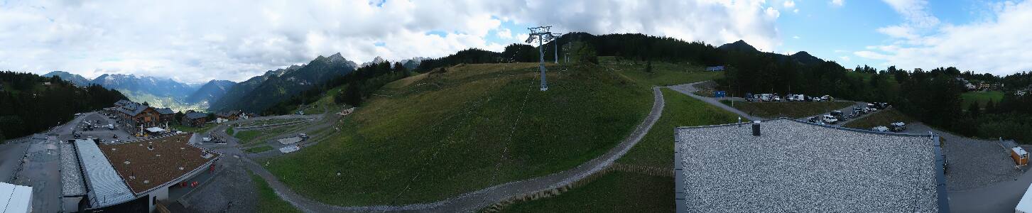 Bikepark Brandnertal