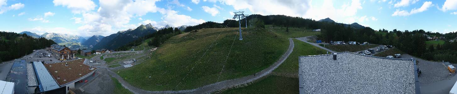 Bikepark Brandnertal