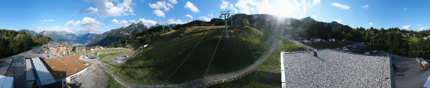 Bikepark Brandnertal