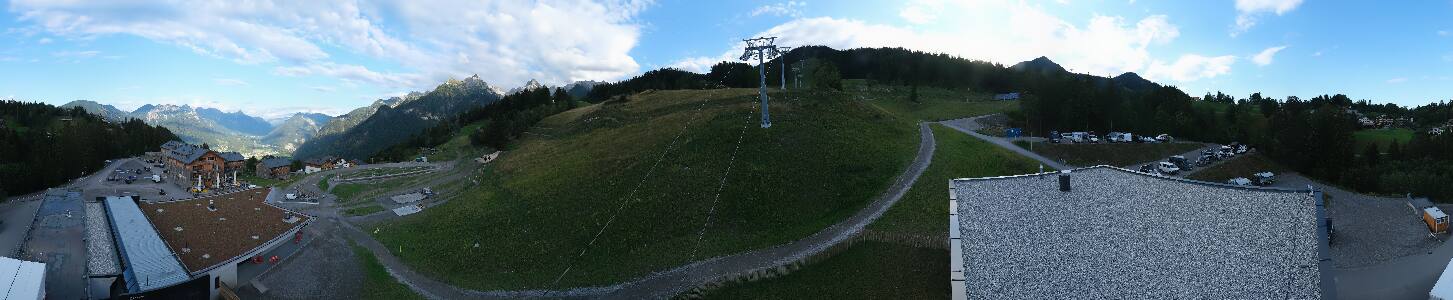 Bikepark Brandnertal
