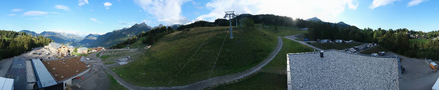 Bikepark Brandnertal